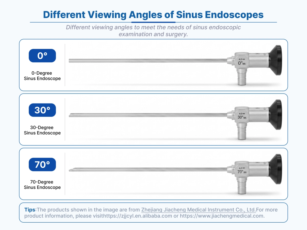 Rigid sinus endoscopes in 0 30 and 70 configurations for ENT surgery Rigid sinus endoscopes in 0 30 and 70 configurations for ENT surgery